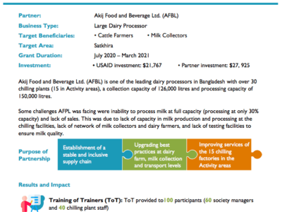 Bangladesh_LPIN_private sector partners list_screenshot